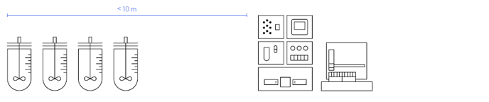 Reactor configuration 1