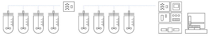 Reactor configuration 3